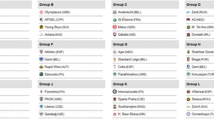 Euroopa liiga hooaja 16/17 kõik alagrupid